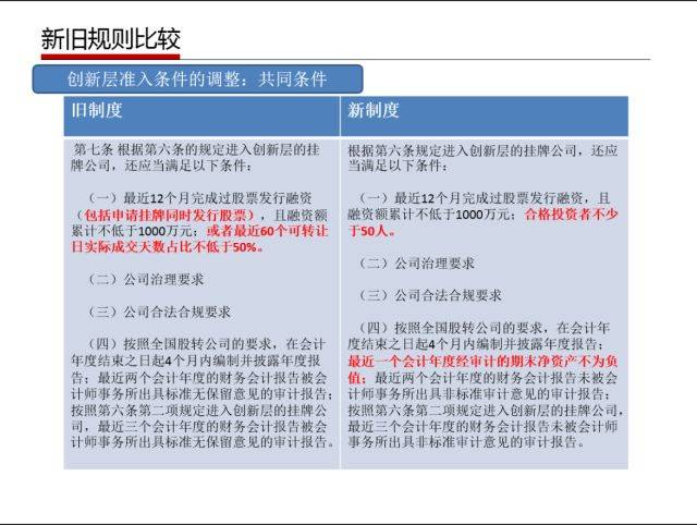 新奥好彩免费资料查询，精选解释解析落实的重要性