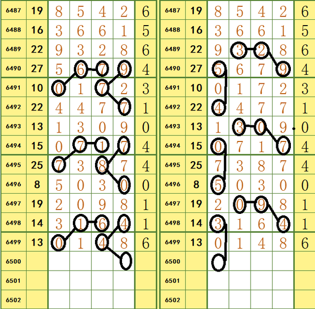 精准跑狗图特色解析，深度解读77777与88888的魅力