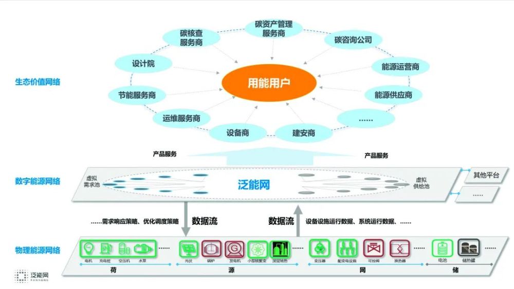 关于新奥正版资料免费提供的精选解析与落实策略