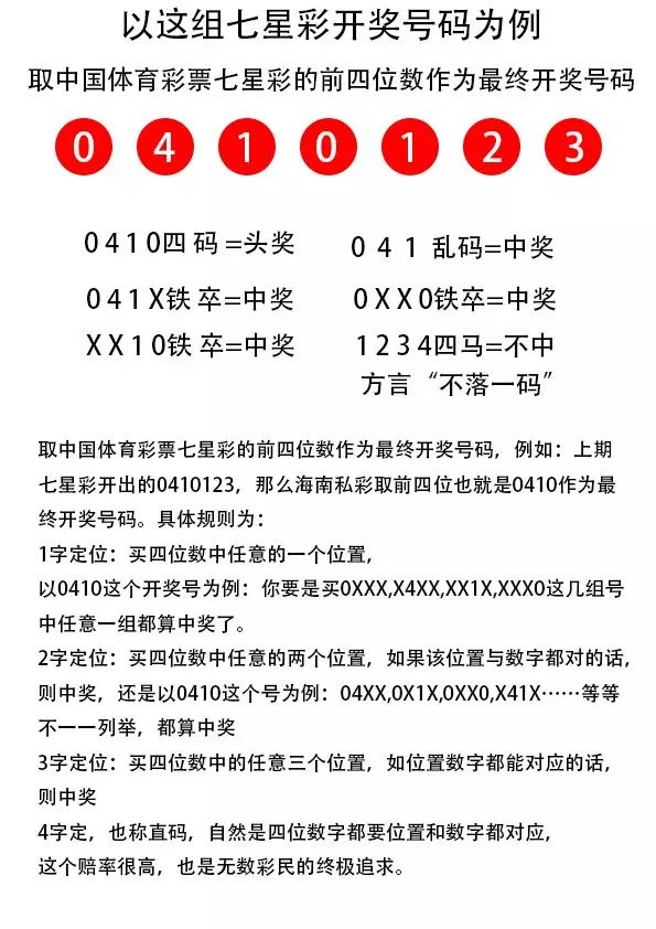 解析数字组合7777788888王中王中特，精选解释与落实策略