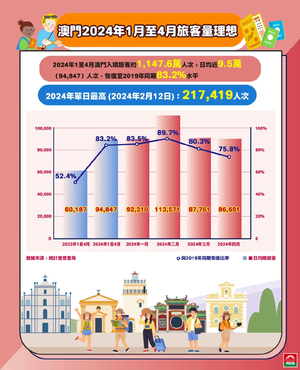 澳门正版免费解析——落实行动与未来展望（精选解析）