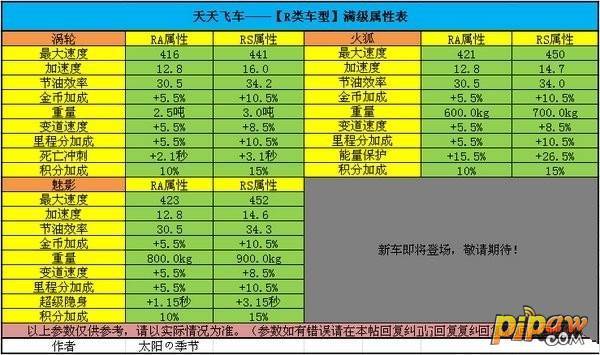 天天彩资料大全，精选解释解析与落实策略