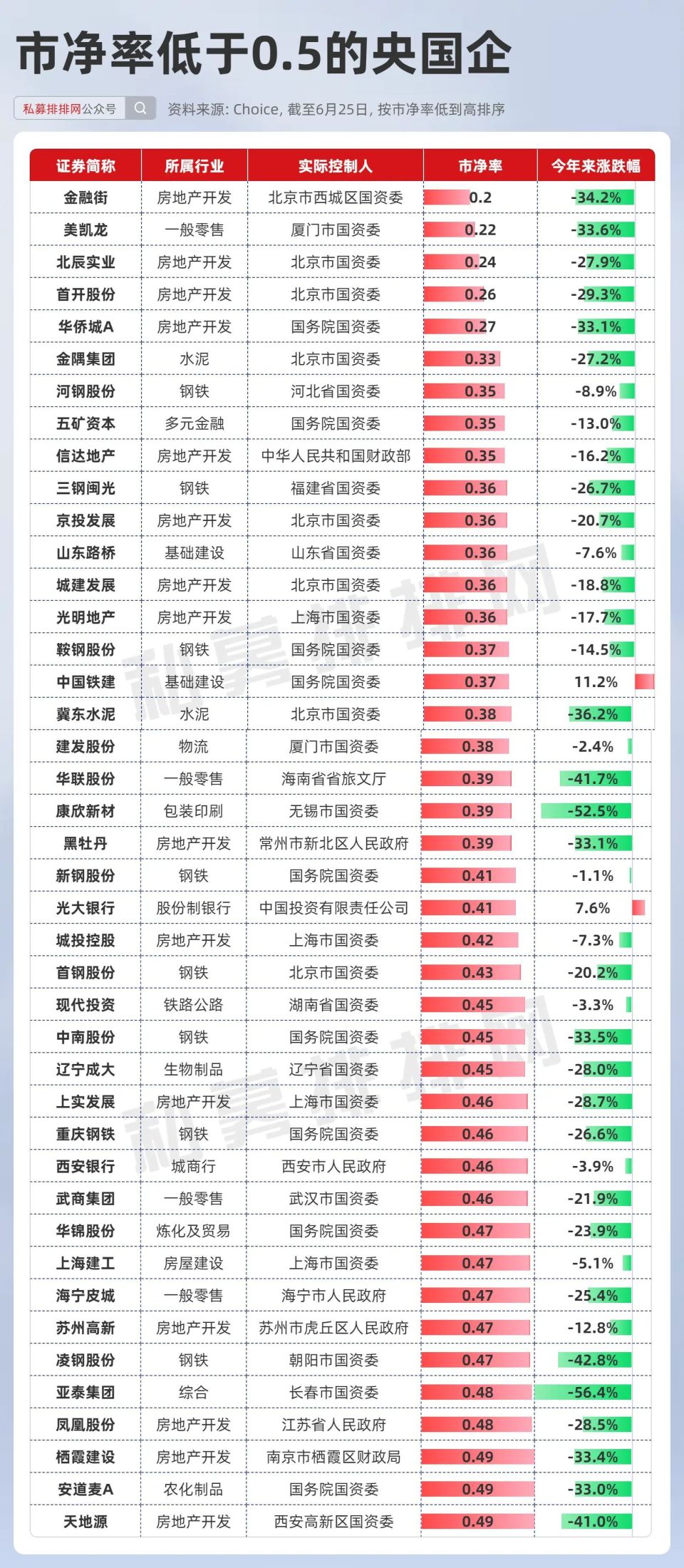 百科 第47页