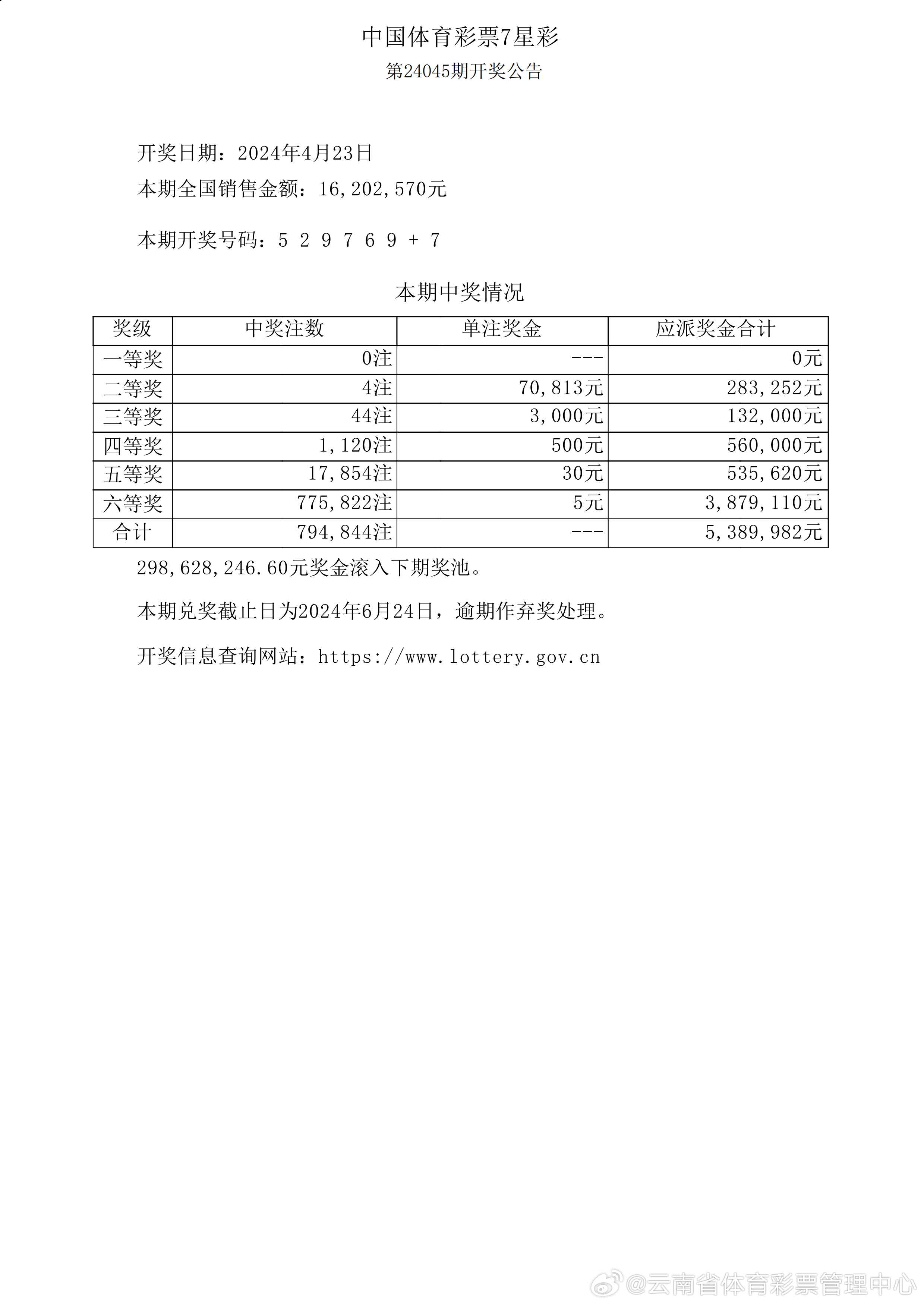 关于新澳六开彩开奖号码记录与精选解析的探讨——警惕违法犯罪风险