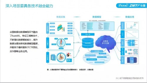 关于新奥资料免费精准资料的深入解析与实施策略