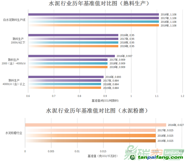 热门 第46页