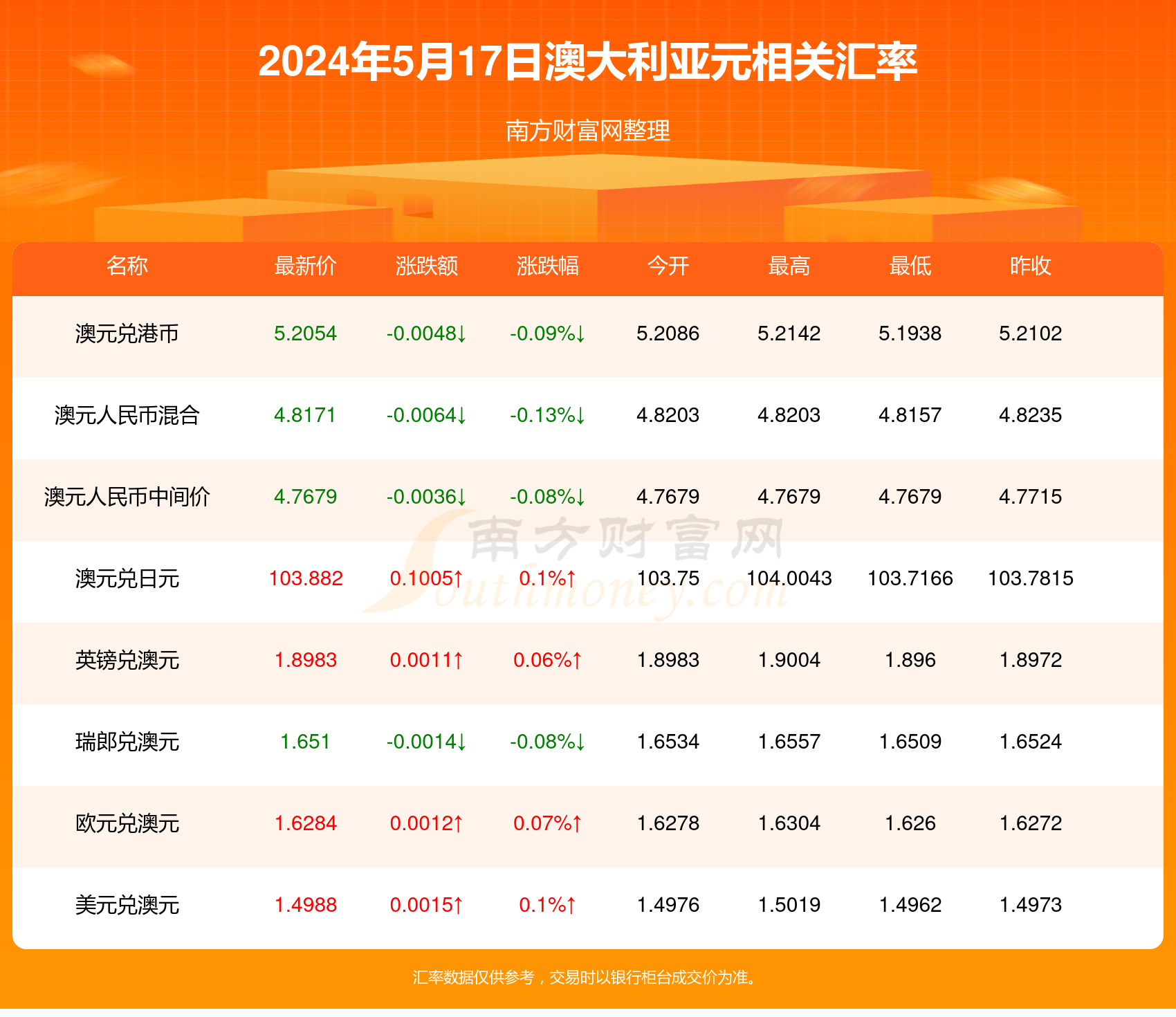 美食网 第43页