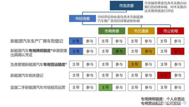 2024澳彩免费资料大全详解与精选解析落实策略