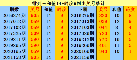 一码一肖，精准生肖预测与解析的第六感