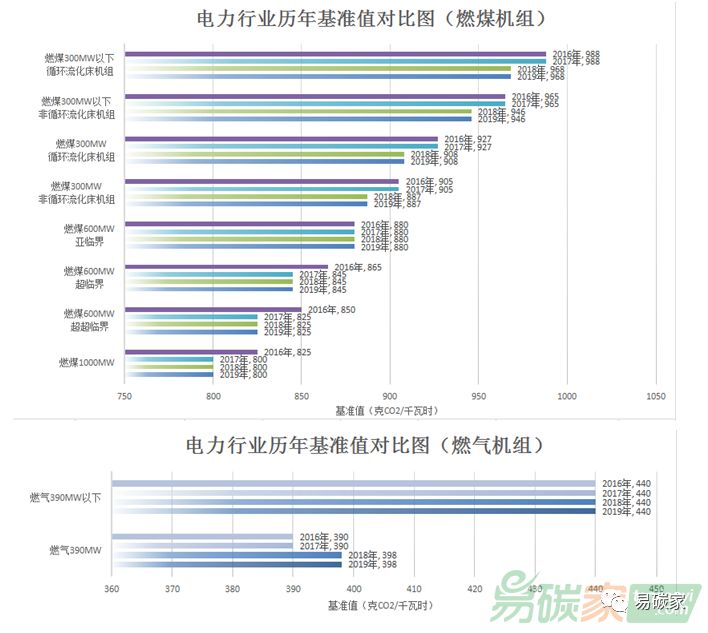 天天彩澳门天天彩，精选解释解析与落实策略