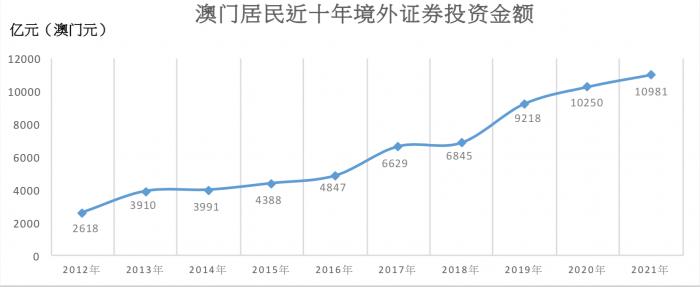 澳门彩票的未来展望，解析与落实策略到2024年