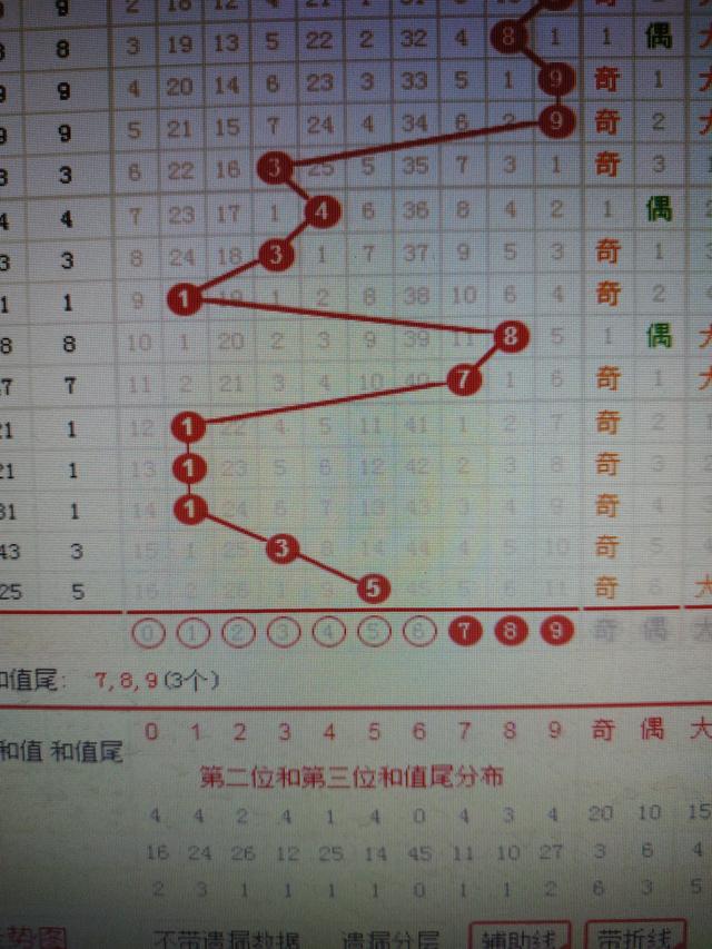 香港二四六开奖结果及开奖记录解析