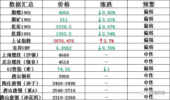 新澳历史开奖最新结果查询表，解析与落实精选解释