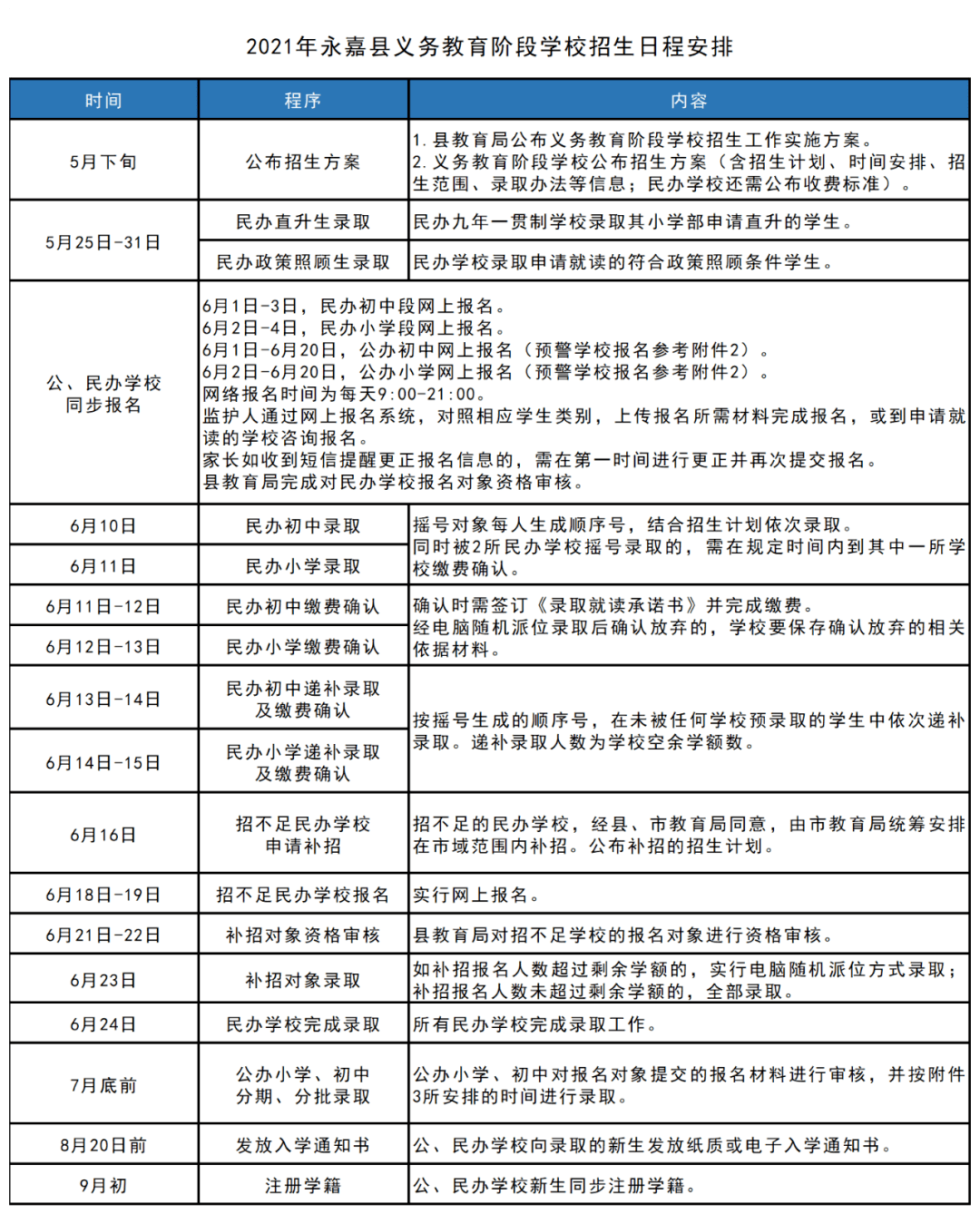 2024正版资料免费大全，最新版本的优势与亮点解析及实施策略