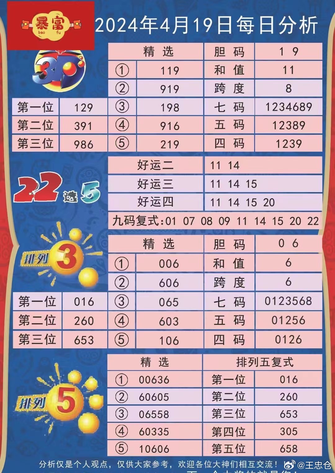 热门 第42页