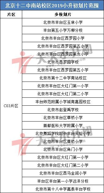 新澳门今期开奖结果查询表图片，精选解释解析与落实