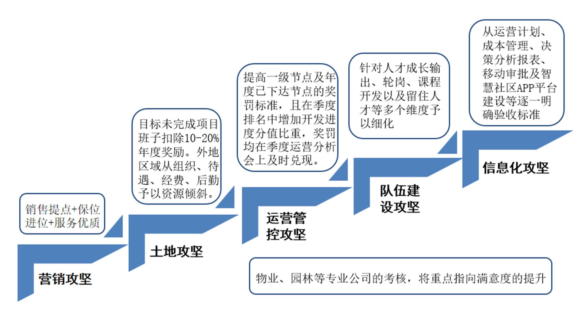 揭秘最准一肖，深度解析与精准预测