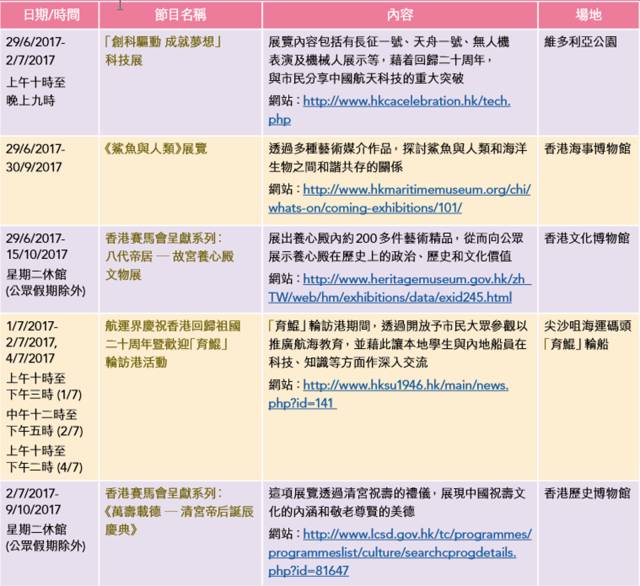 新澳好彩免费资料查询与水果奶奶，精选解释解析及落实行动