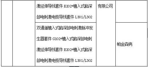 关于三肖必中特三肖三码的答案——精选解释解析落实的探讨与警示