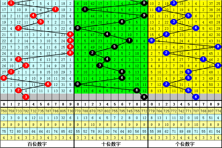 最准一肖一码一一孑中特，精选解释解析落实策略