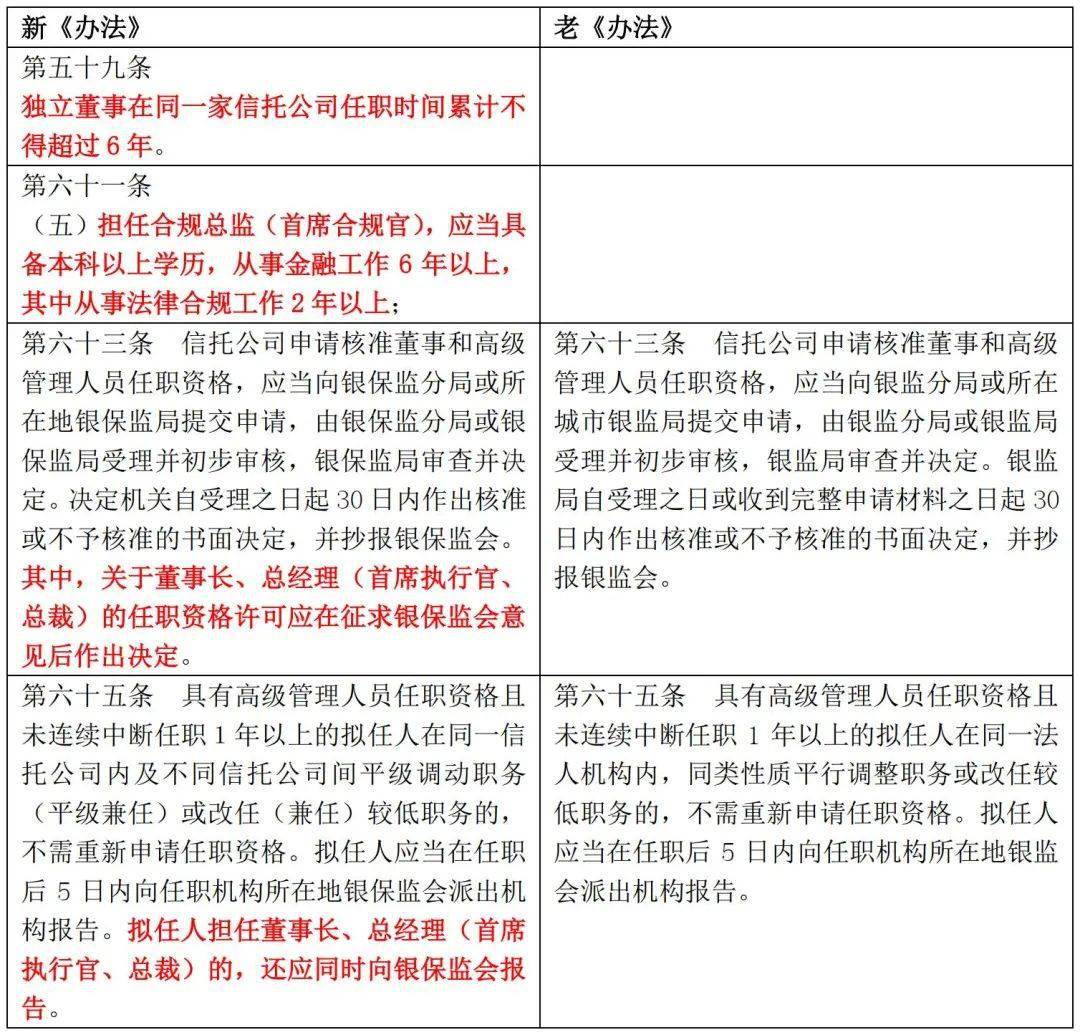 新门内部资料精准大全，精选解释解析与落实策略