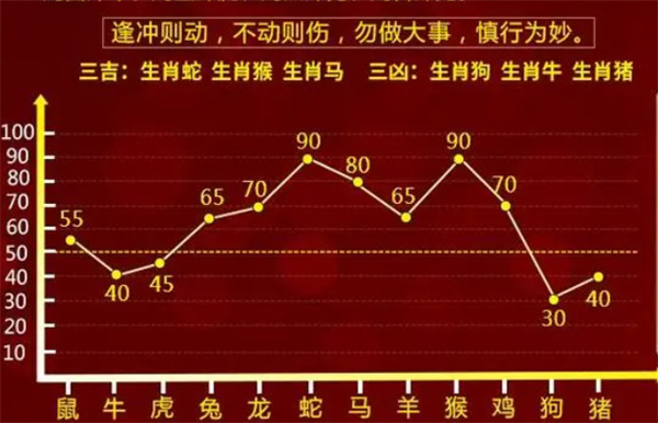 最准一肖一码精准资料，解析与落实的精选解释