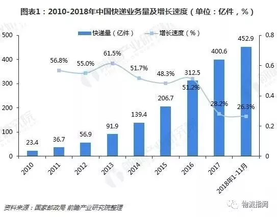 石井论坛最新消息，引领行业发展的最新动态与深度洞察