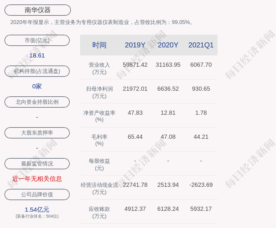 南华县最新人事任免动态