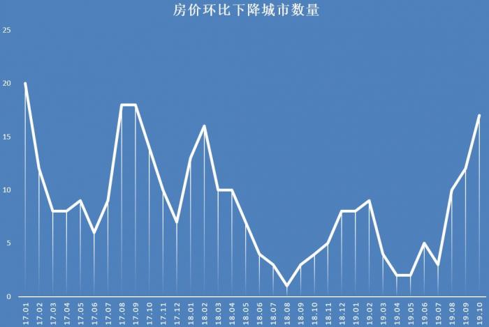 热门 第29页