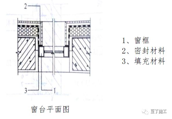 杨阳洋的照片最新图片，展现青春魅力的瞬间