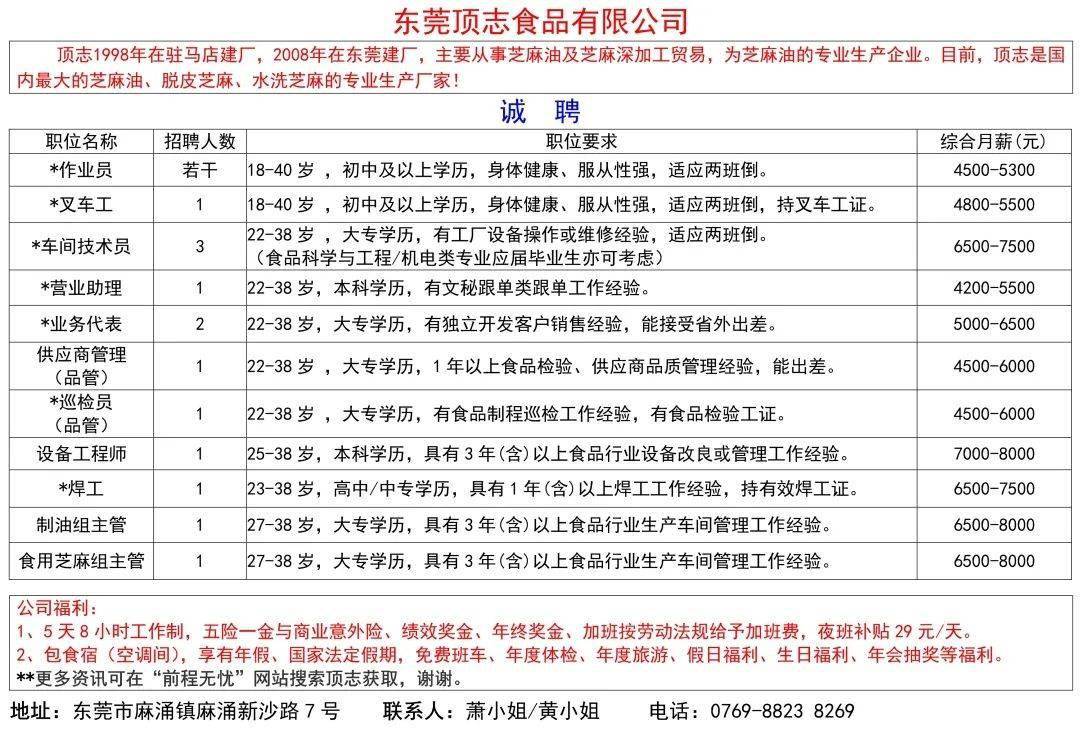 东莞集友最新普工招聘启事