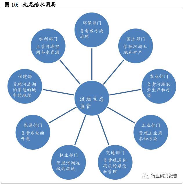 关于我国最新工会法的深度解读与实施展望（以2016年为例）