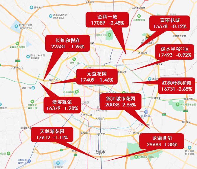 清苑区房价最新消息，市场走势与购房指南