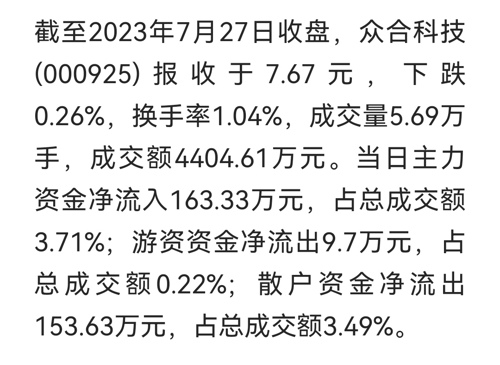 鑫众科技最新消息深度解析