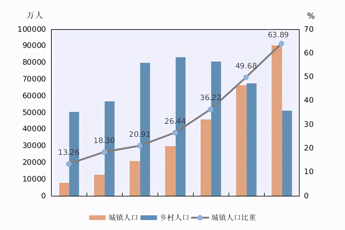 百科 第19页