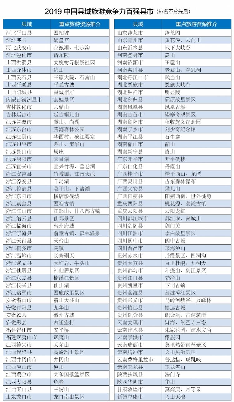 韶关仁化新闻最新消息，县域发展新动态与社会经济繁荣