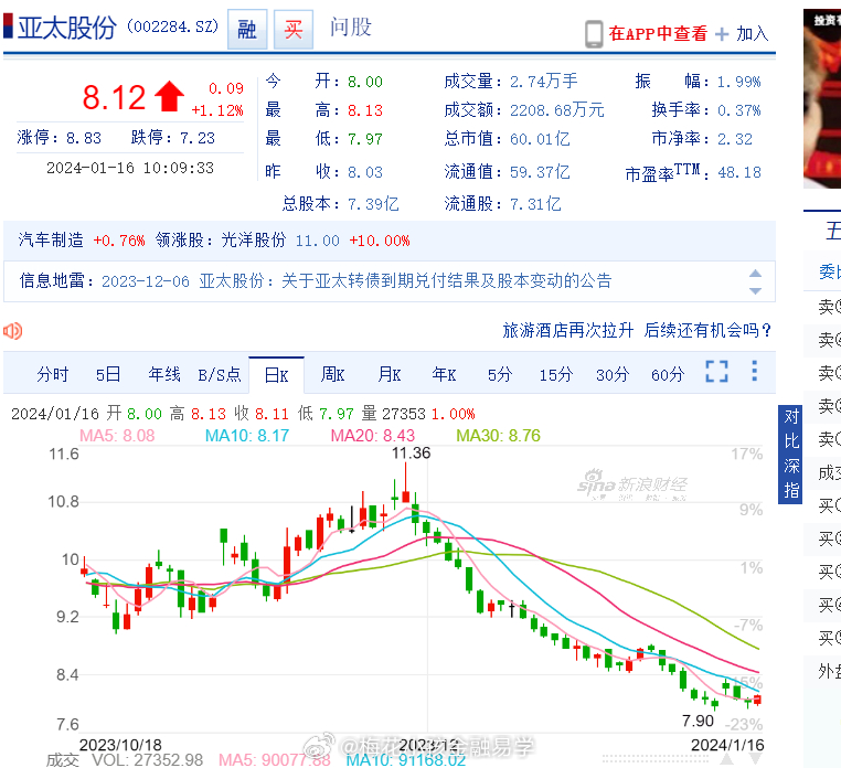 亚太股份股票最新消息全面解析