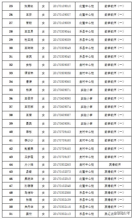 最新动态，探索2017年教师招聘的新趋势