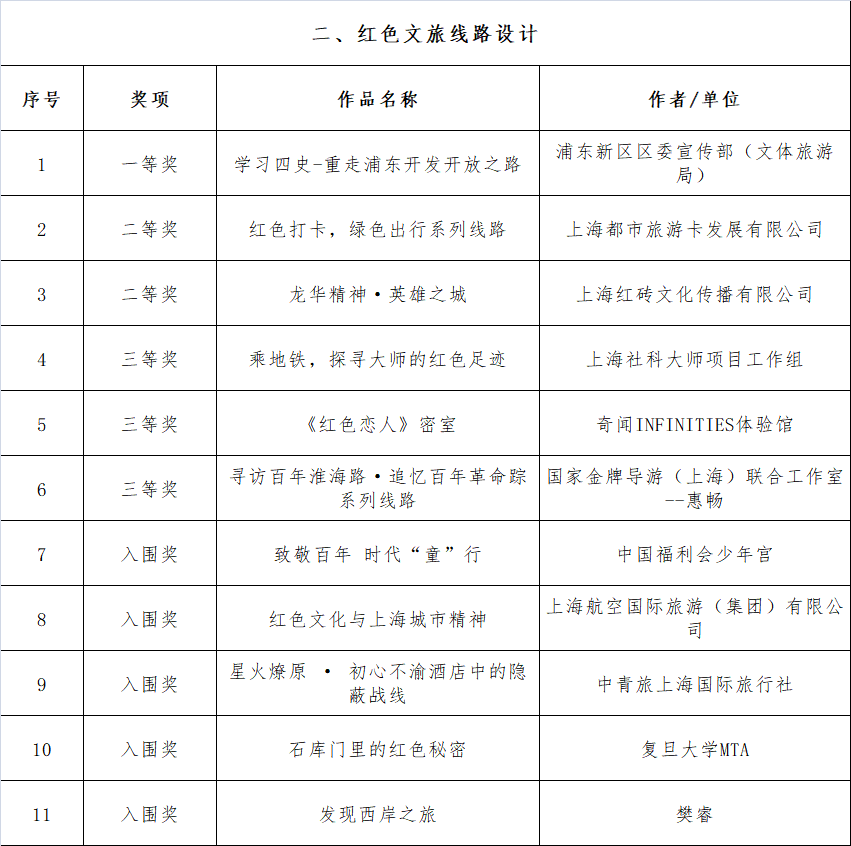 权色冲天，最新章节列表及其深度解读