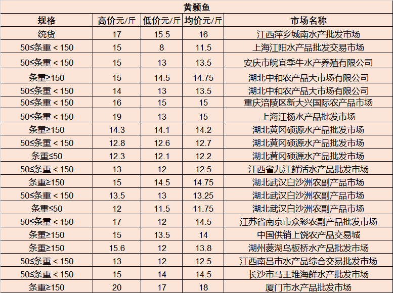 安徽合肥房价最新消息，市场走势与未来展望