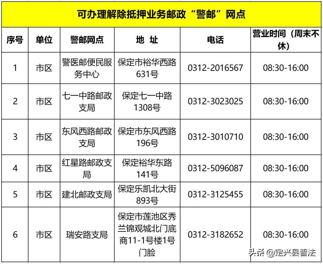 定兴在线新闻最新消息报道