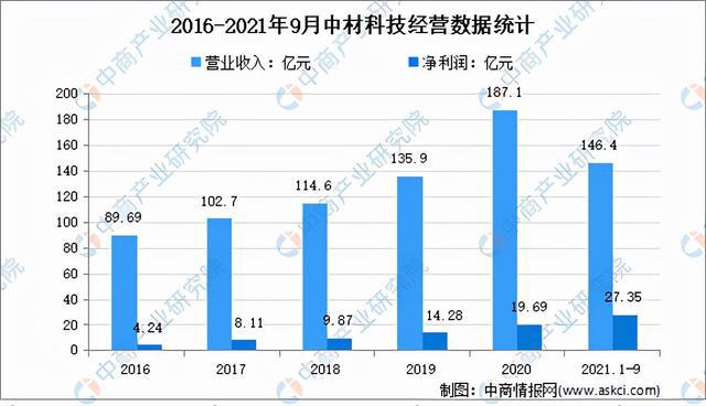 天泽能源最新处理结果深度解析