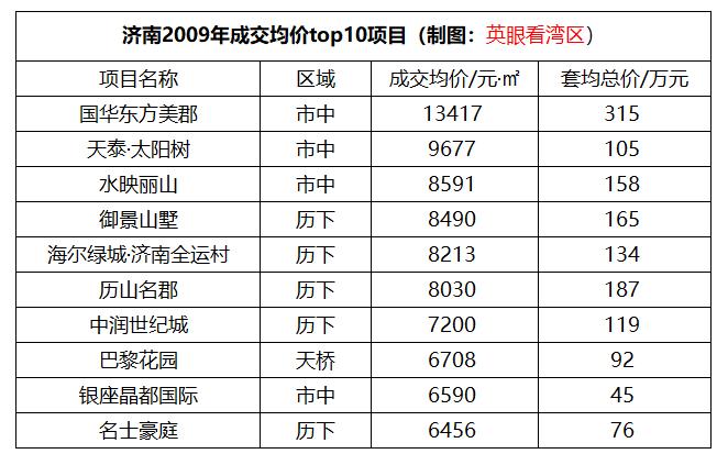 美食网 第6页