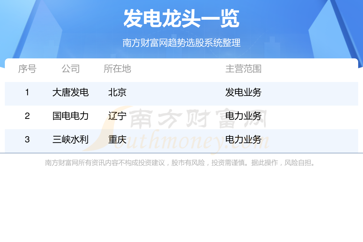 大唐发电股票最新消息深度解析