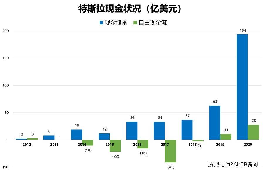 多特币最新消息综述，市场动向、技术创新与发展前景