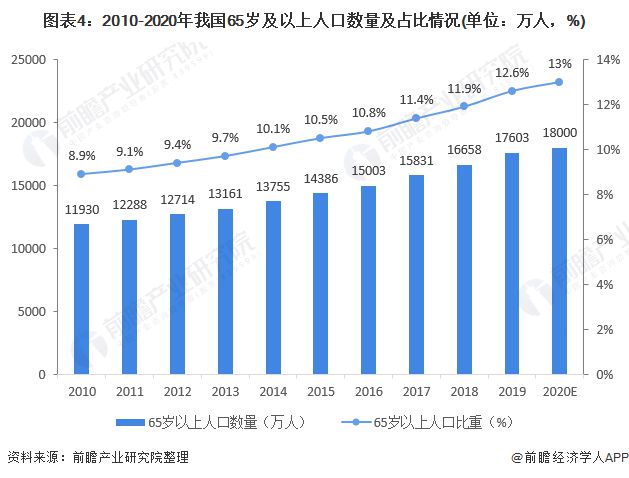 夏垫地区2017年最新房价走势分析