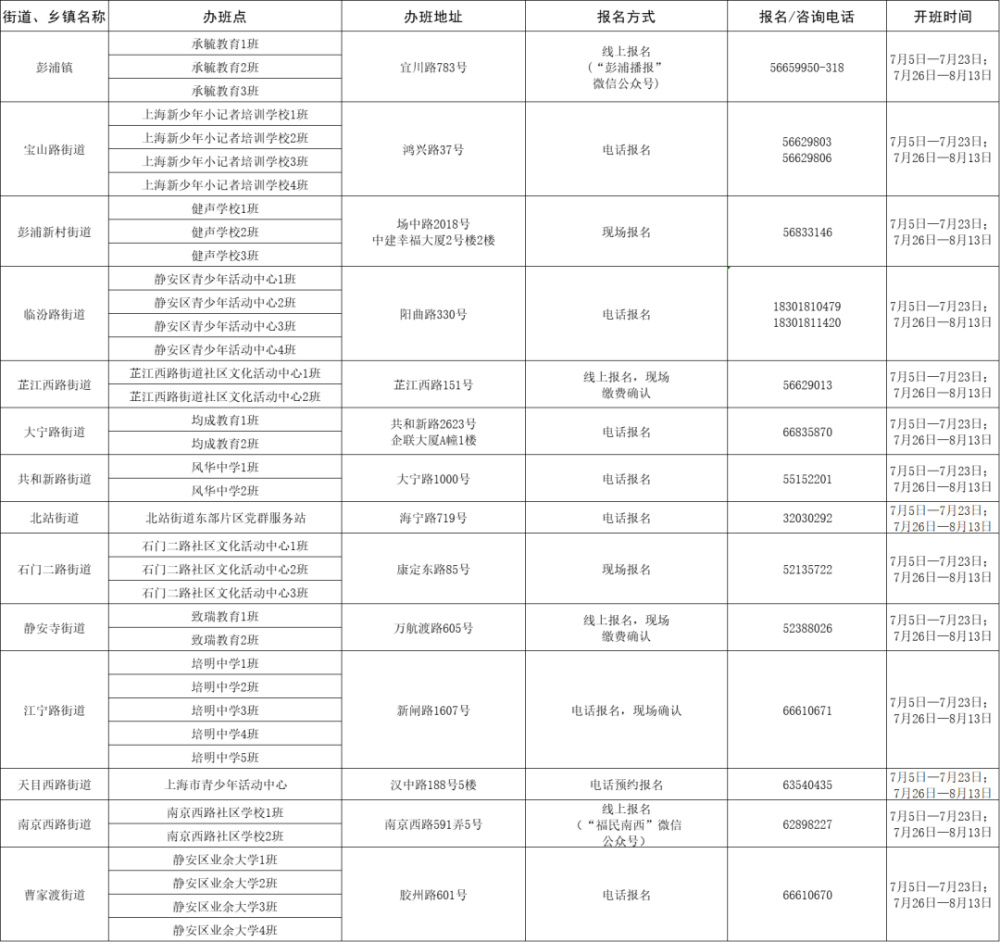 最新水表如何读取吨数，一篇全面的指南