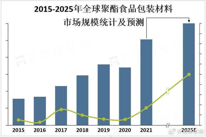 邛崃环保检查最新消息，强化监管，推动绿色可持续发展